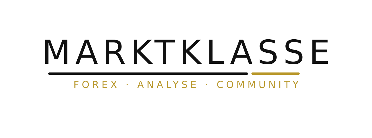 Marktklasse