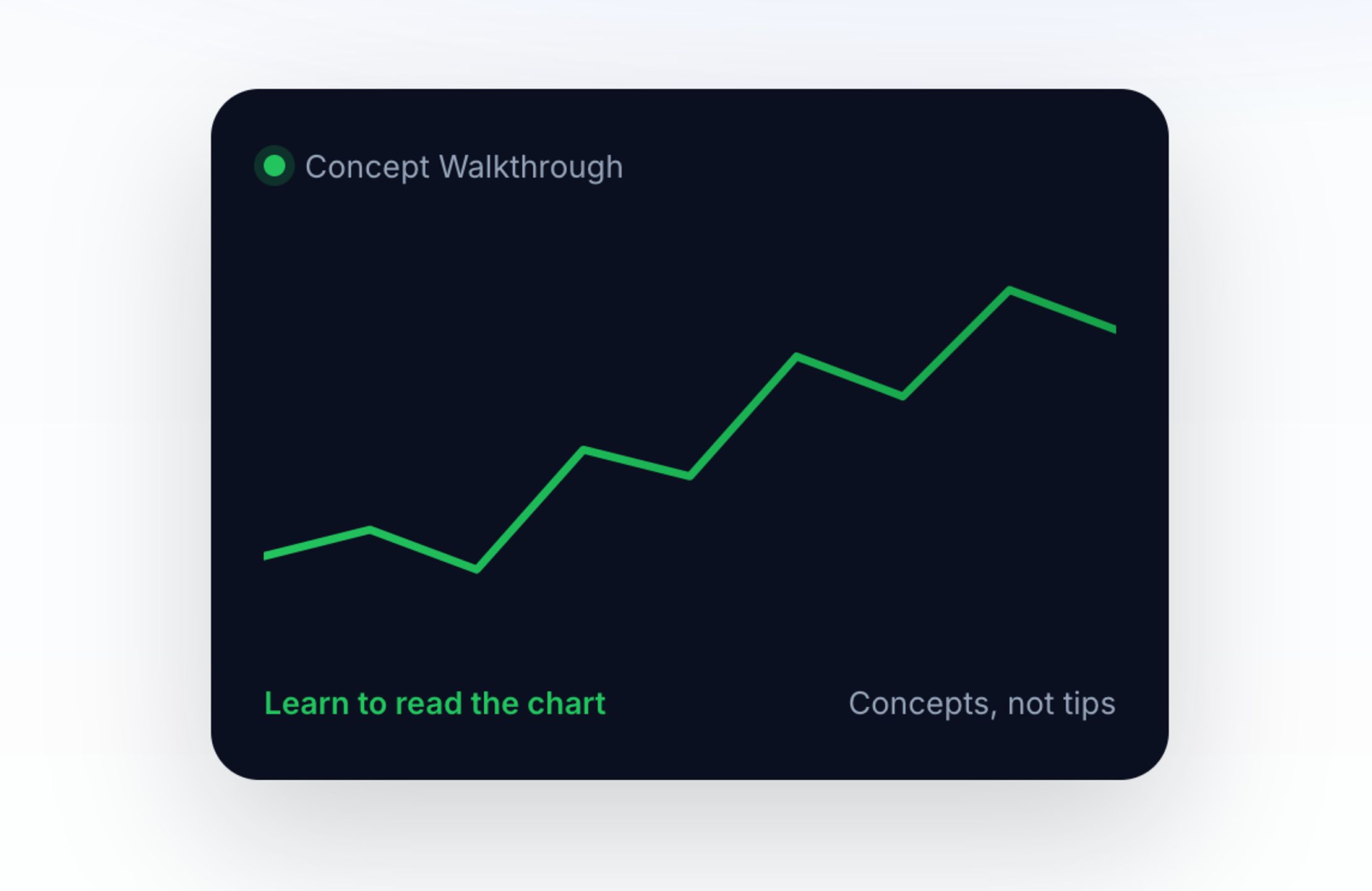 Trade Mastery