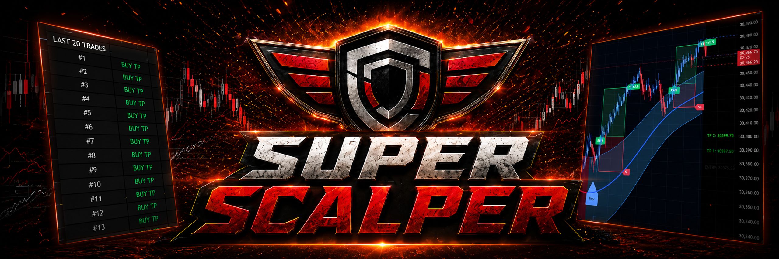 Super Scalper by Captain Callout
