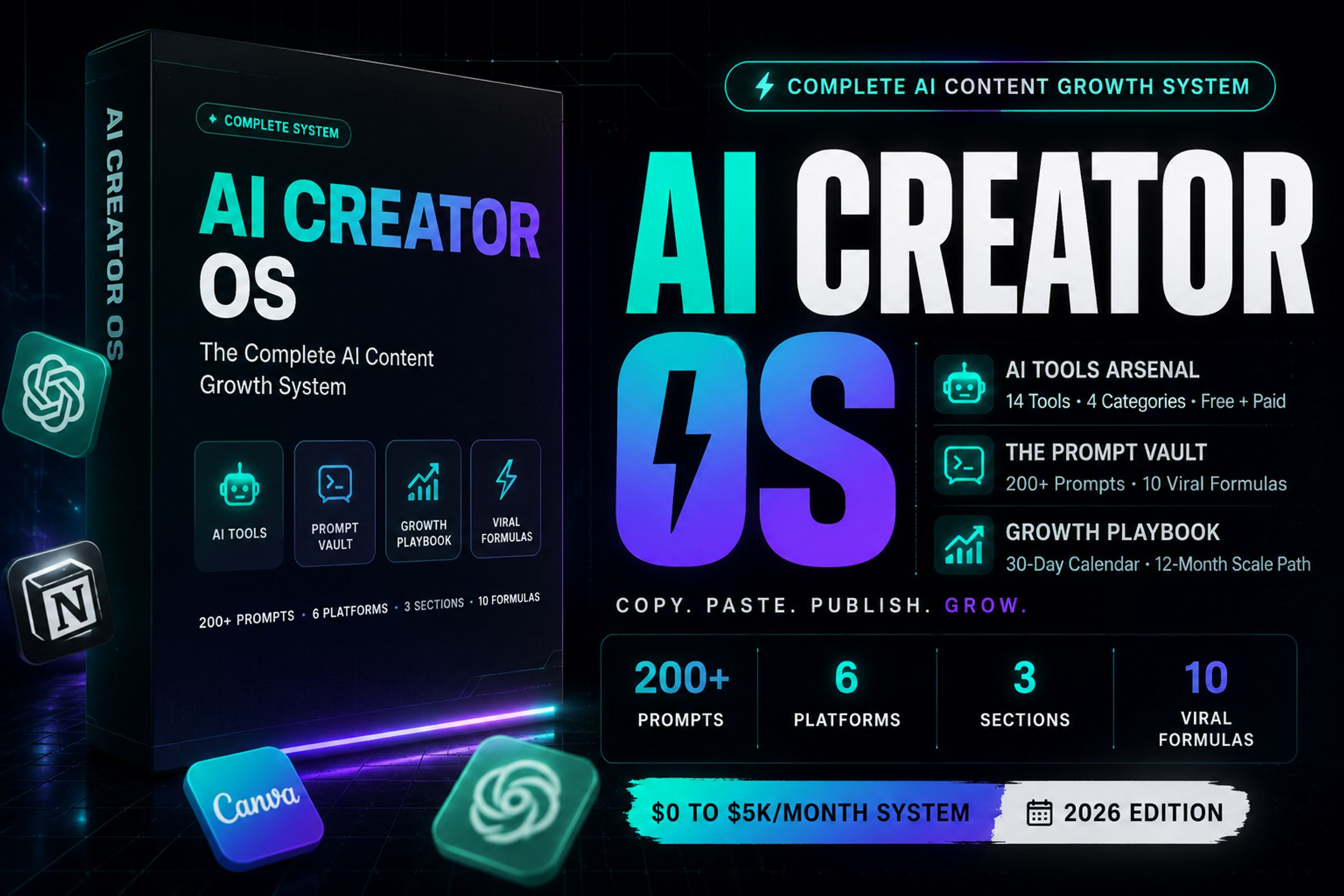 AI CREATOR OS