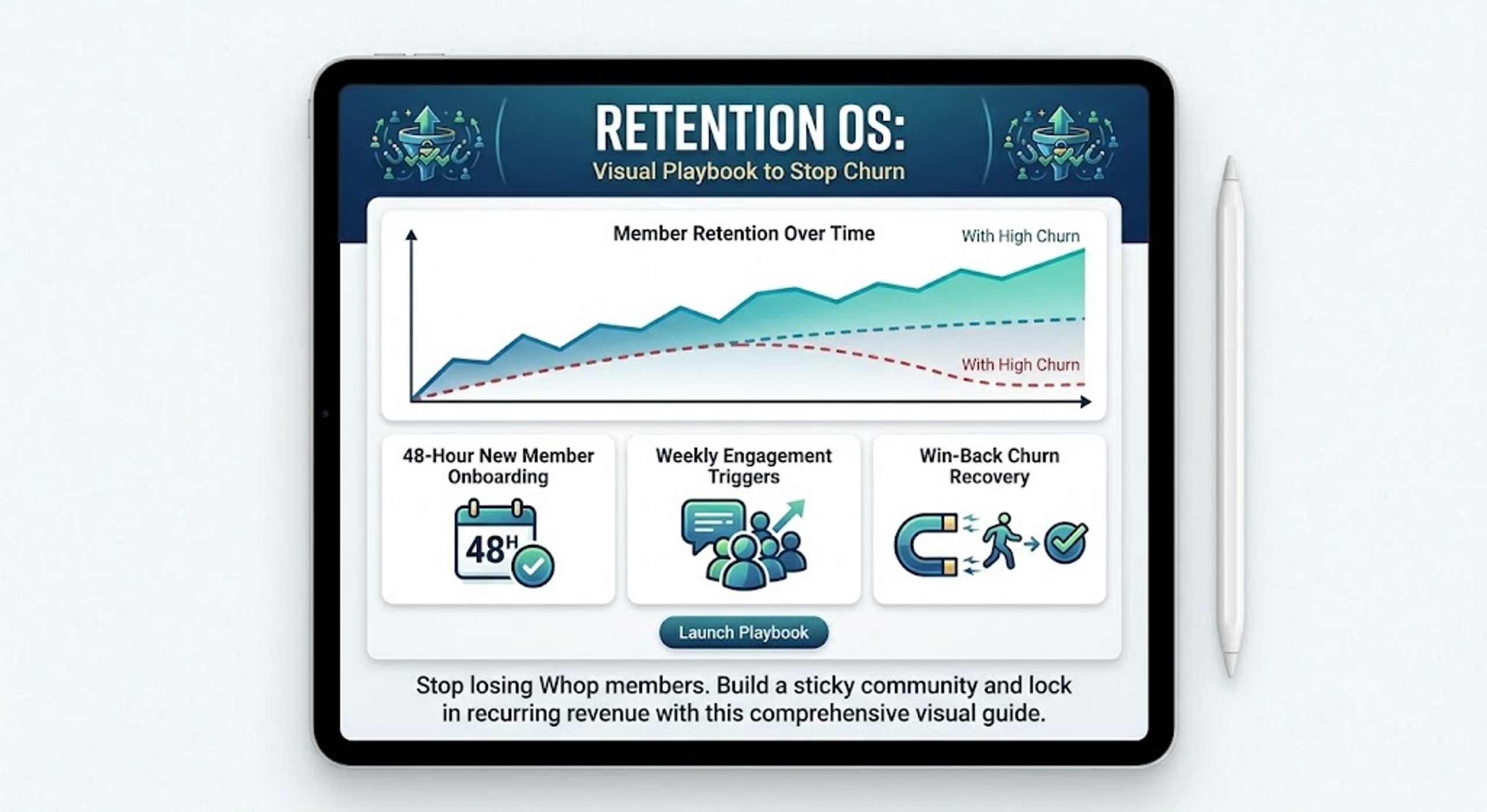 Helping Whop businesses stop losing 40% of members & start stacking revenue.