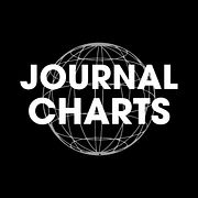 JournalCharts Trading