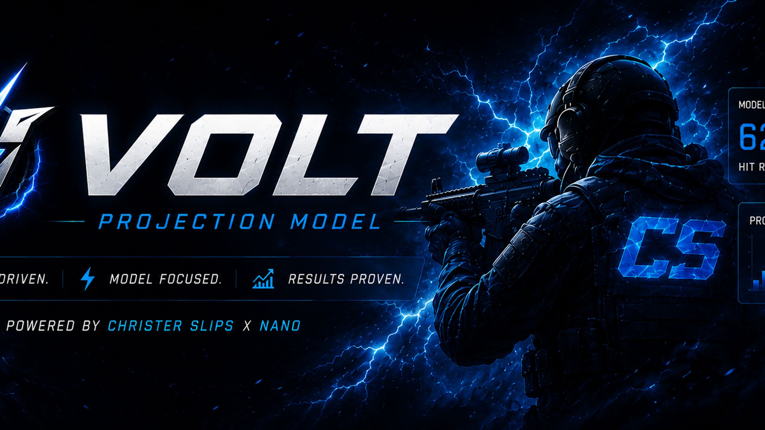 Volt Projection Model