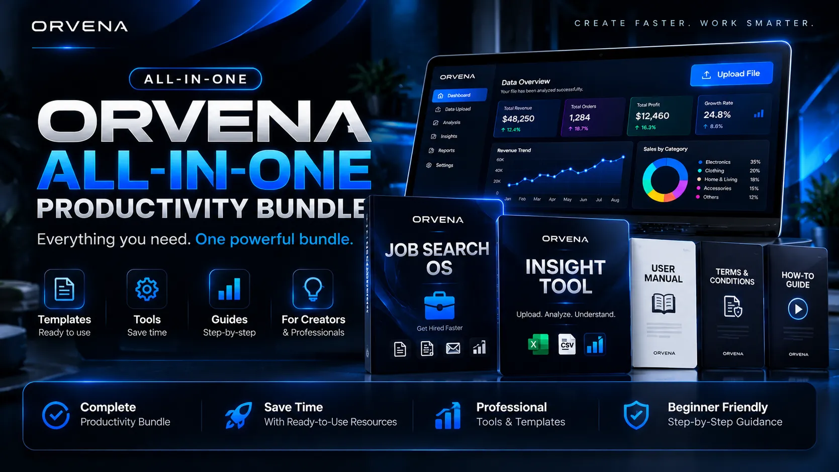 ORVENA Two-in-One Productivity Bundle