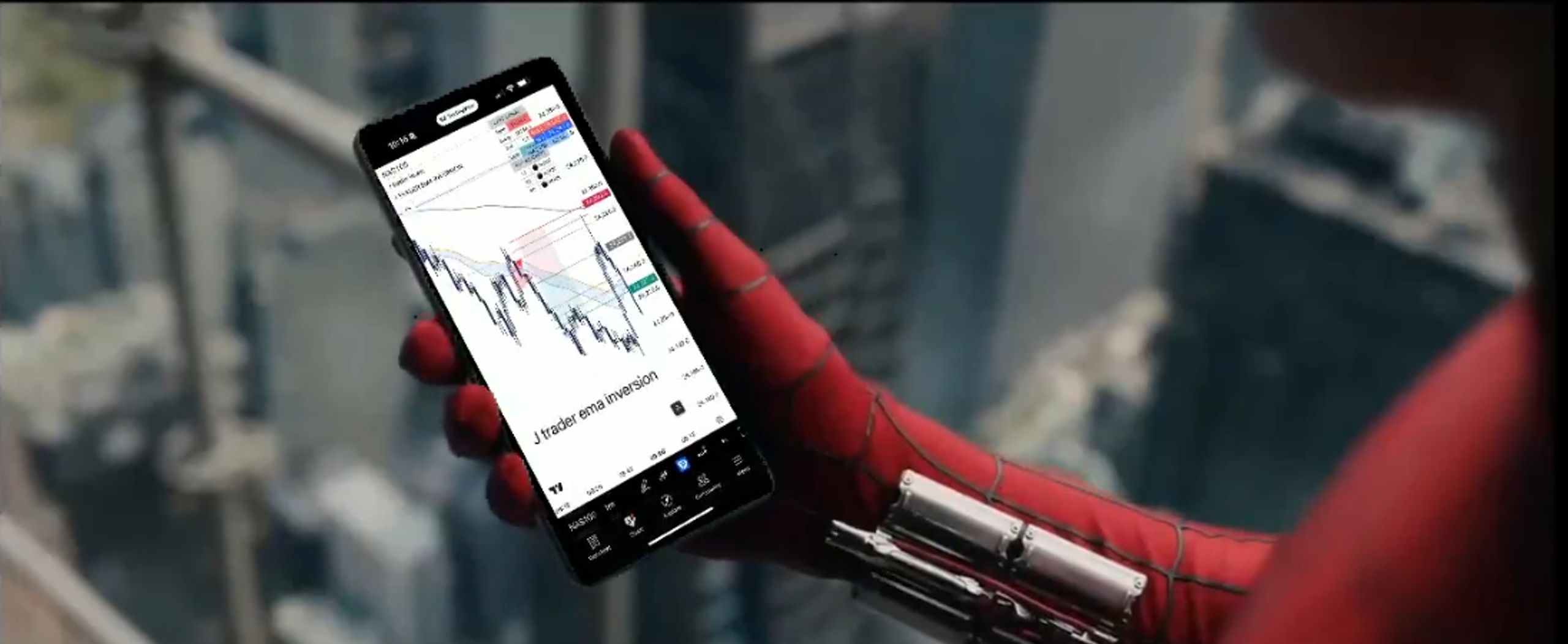 J trader indicators