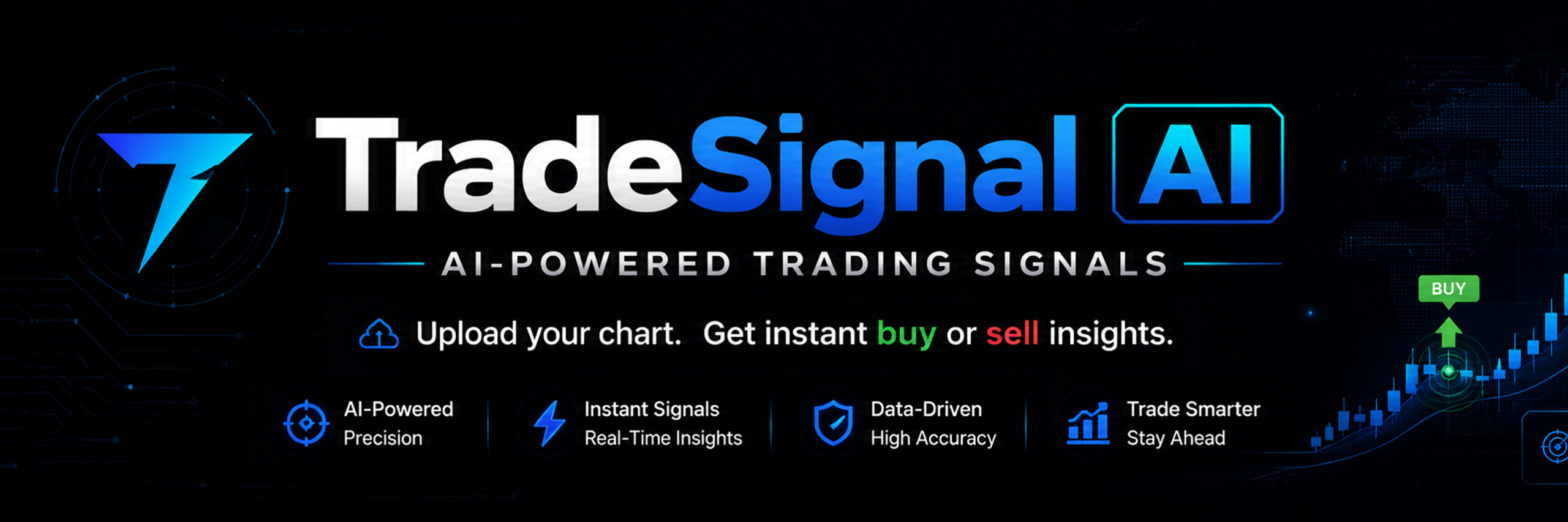 Trade Signal AI