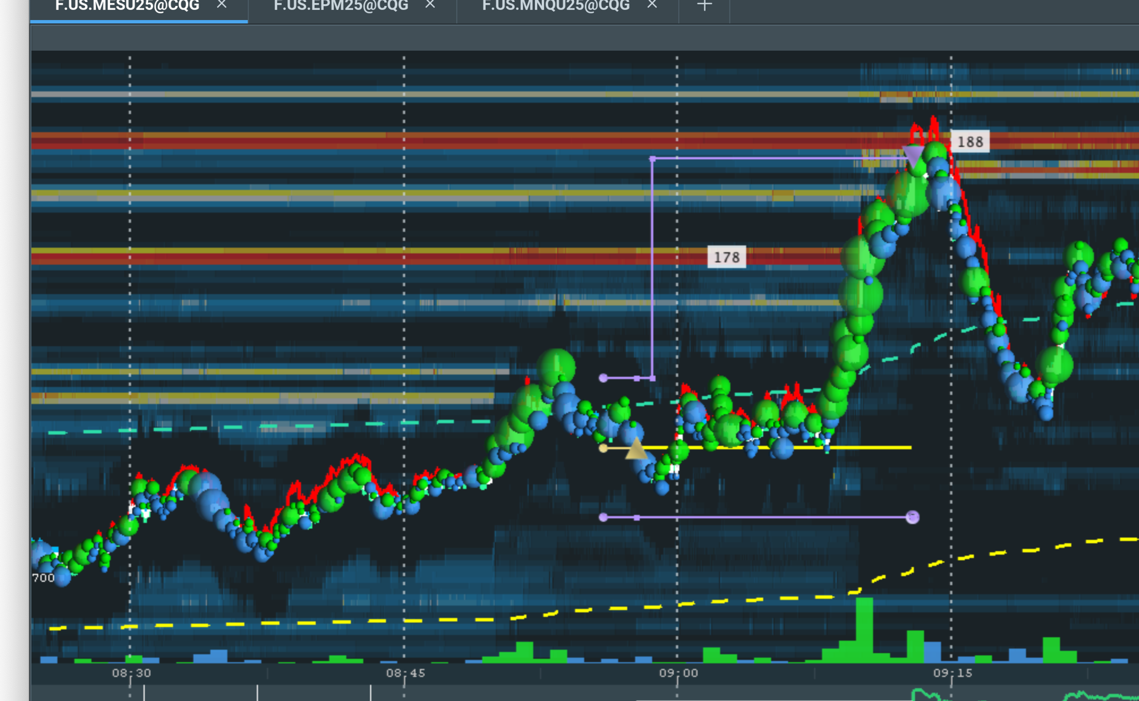 MM Trading Academy