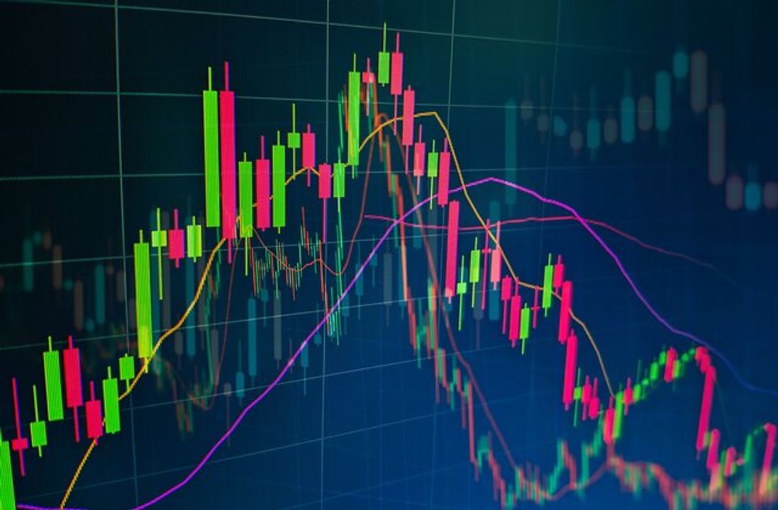 Investing Circle
