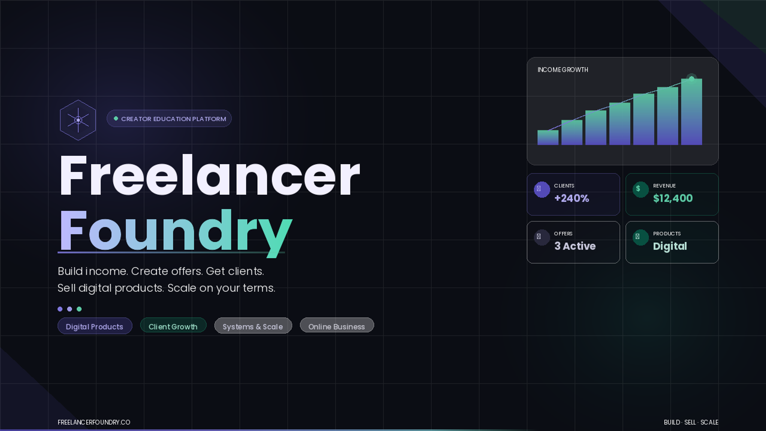 Freelancer Foundry