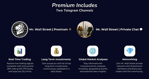 Conquer the Markets with Precision 