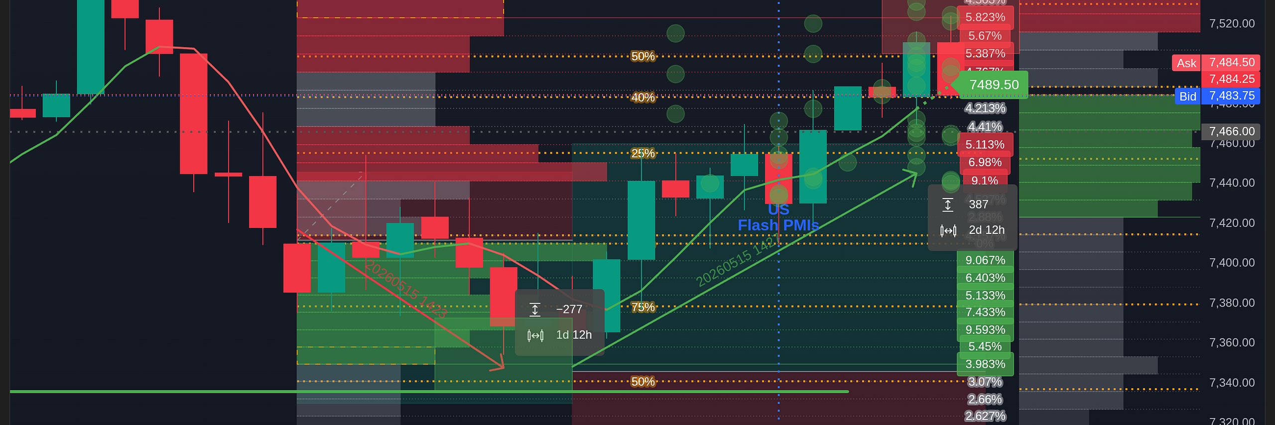 Baus Trading