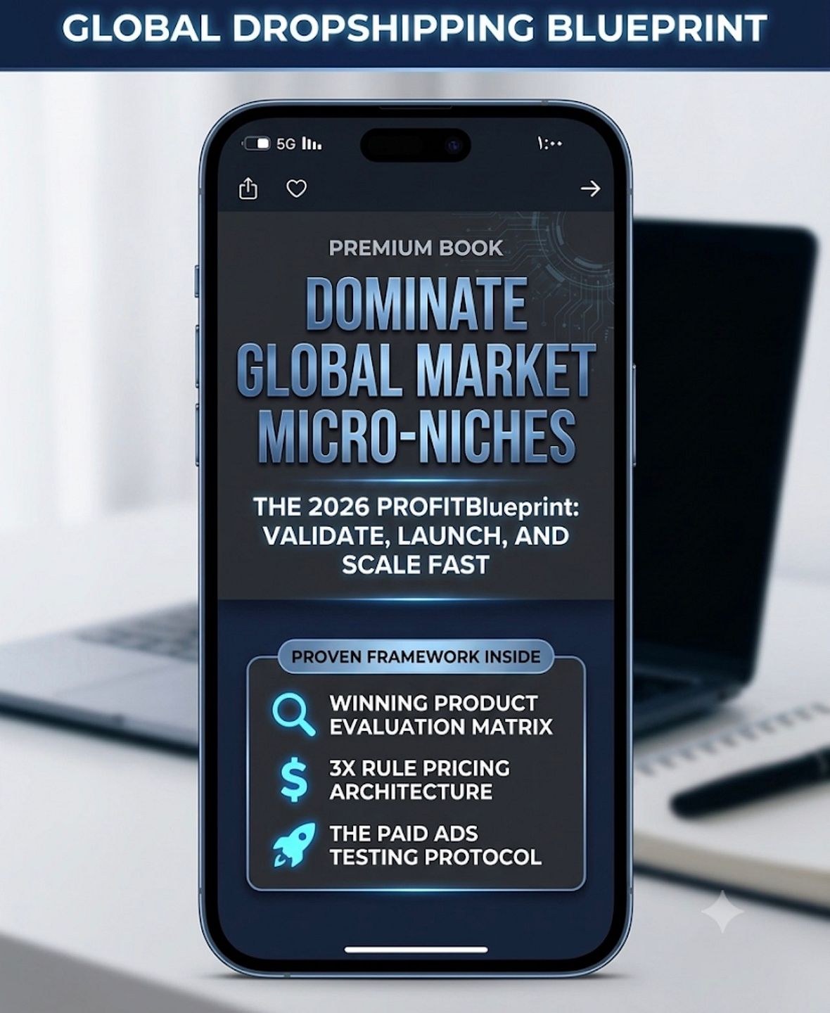 Ecom Niche Sprint