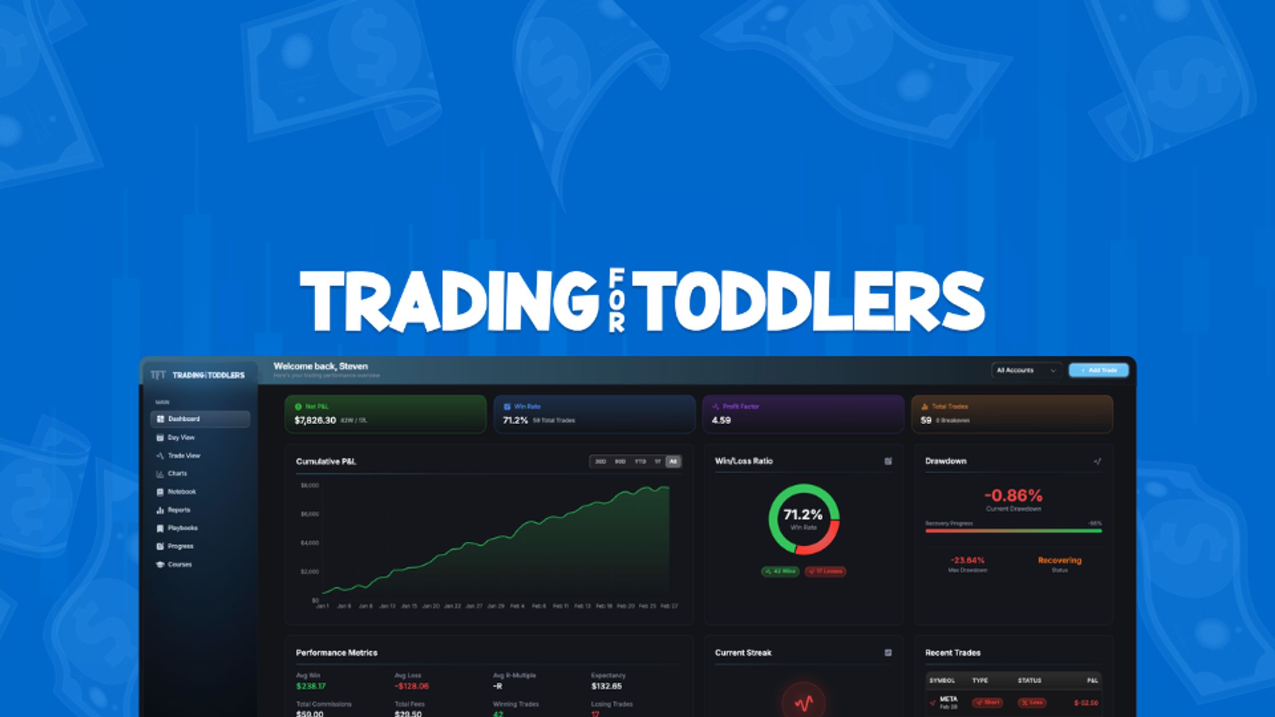 Trading for toddlers 