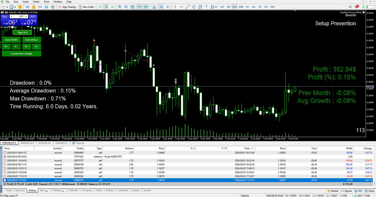 Trade Wise