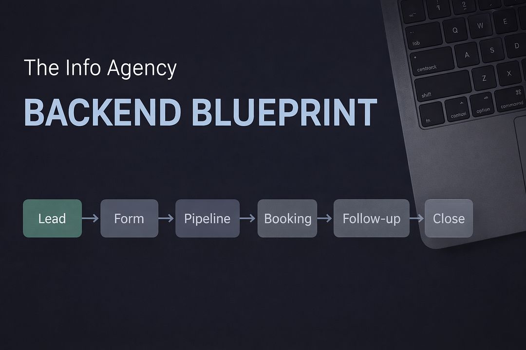 Info Agency Operator 
