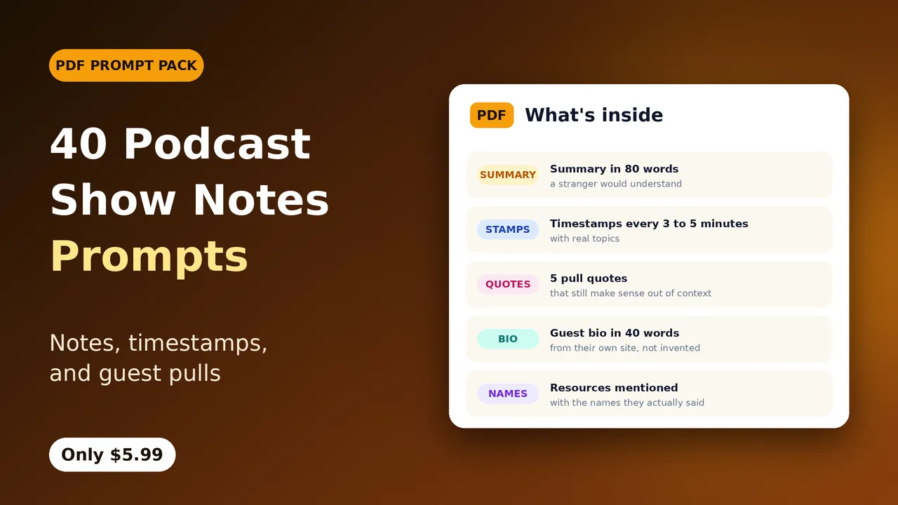 40 Podcast Show Notes Prompts