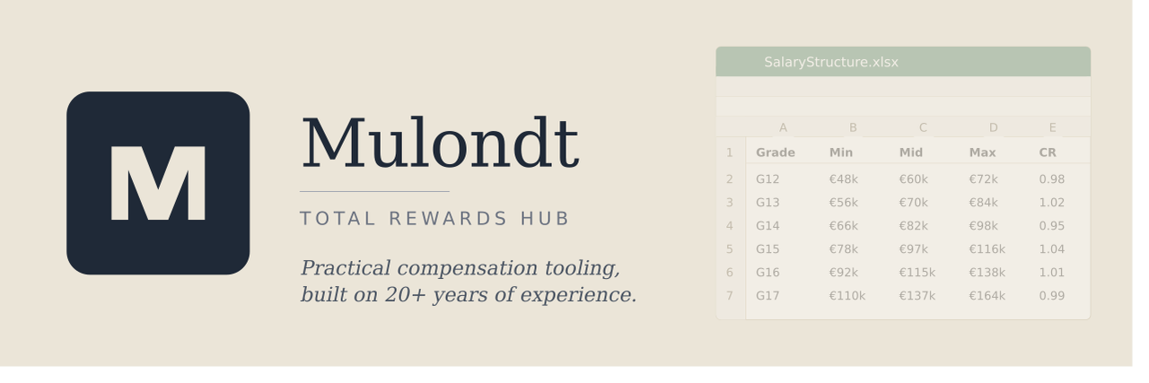 Total Rewards Hub