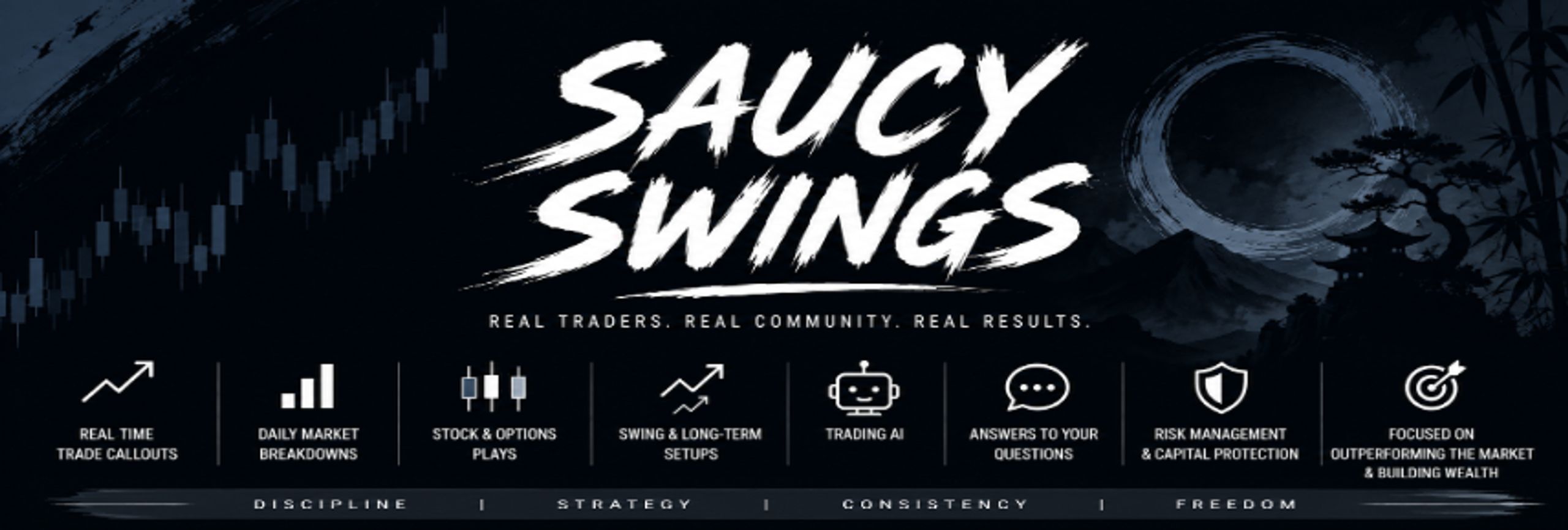 SaucySwings Trading Server