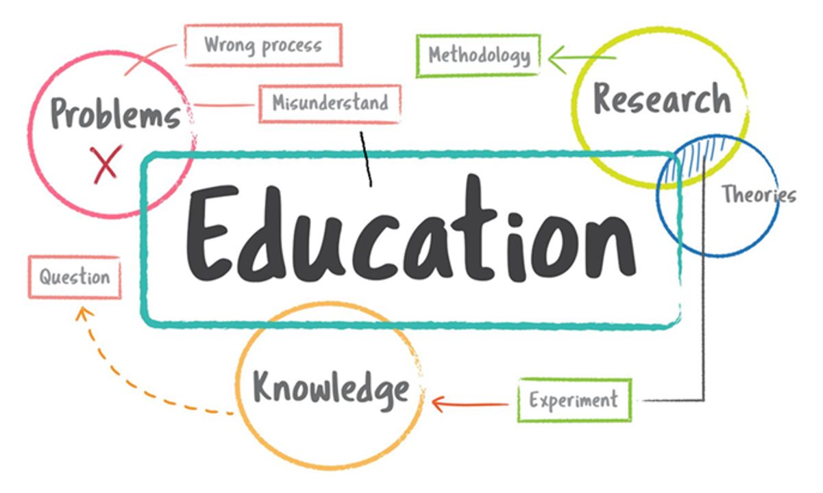 Parenting Hacks for Child Education