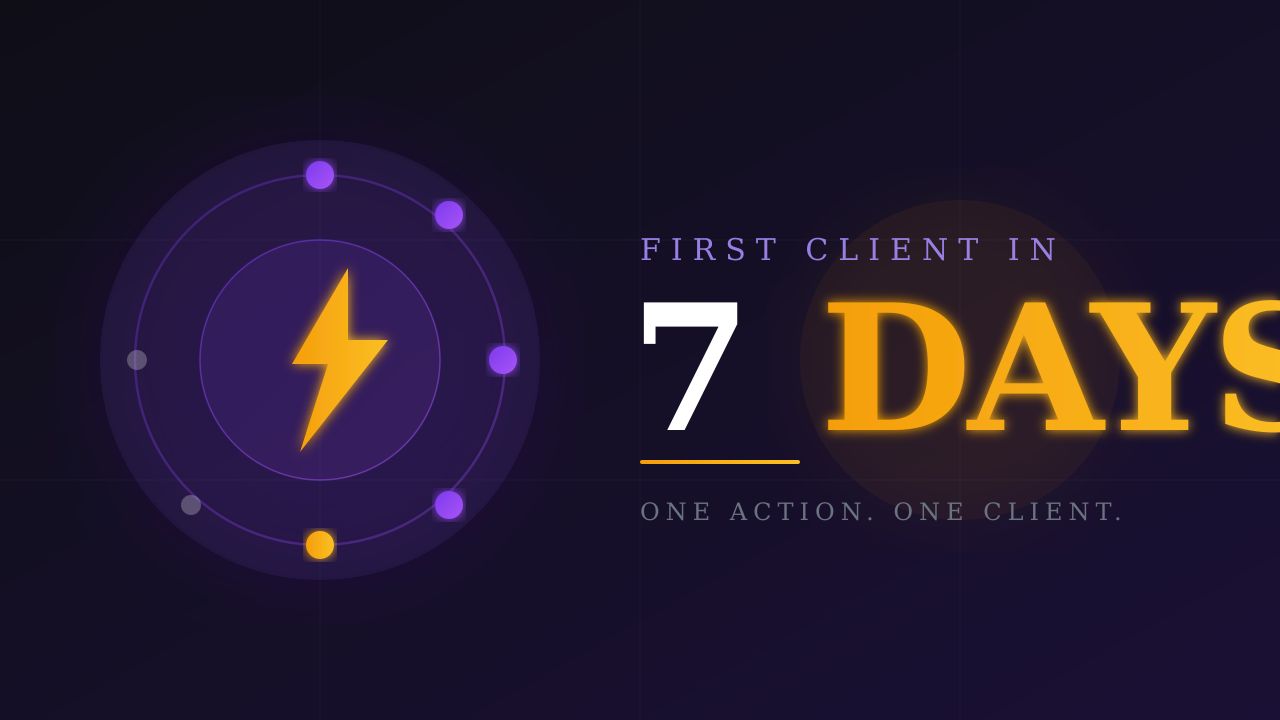 Client Launch Lab