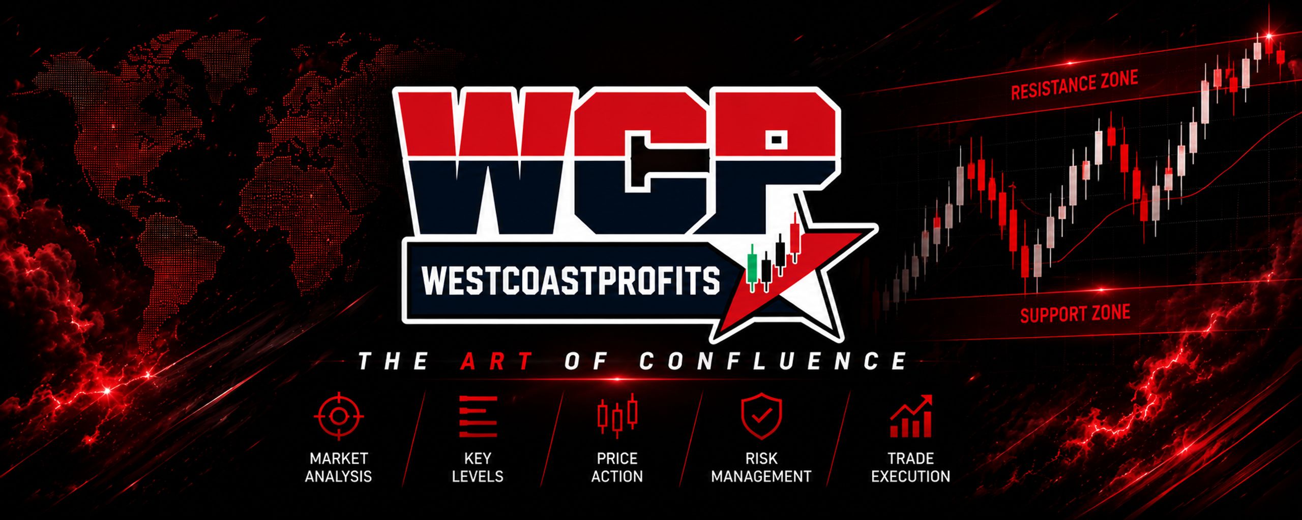 West Coast Profits 