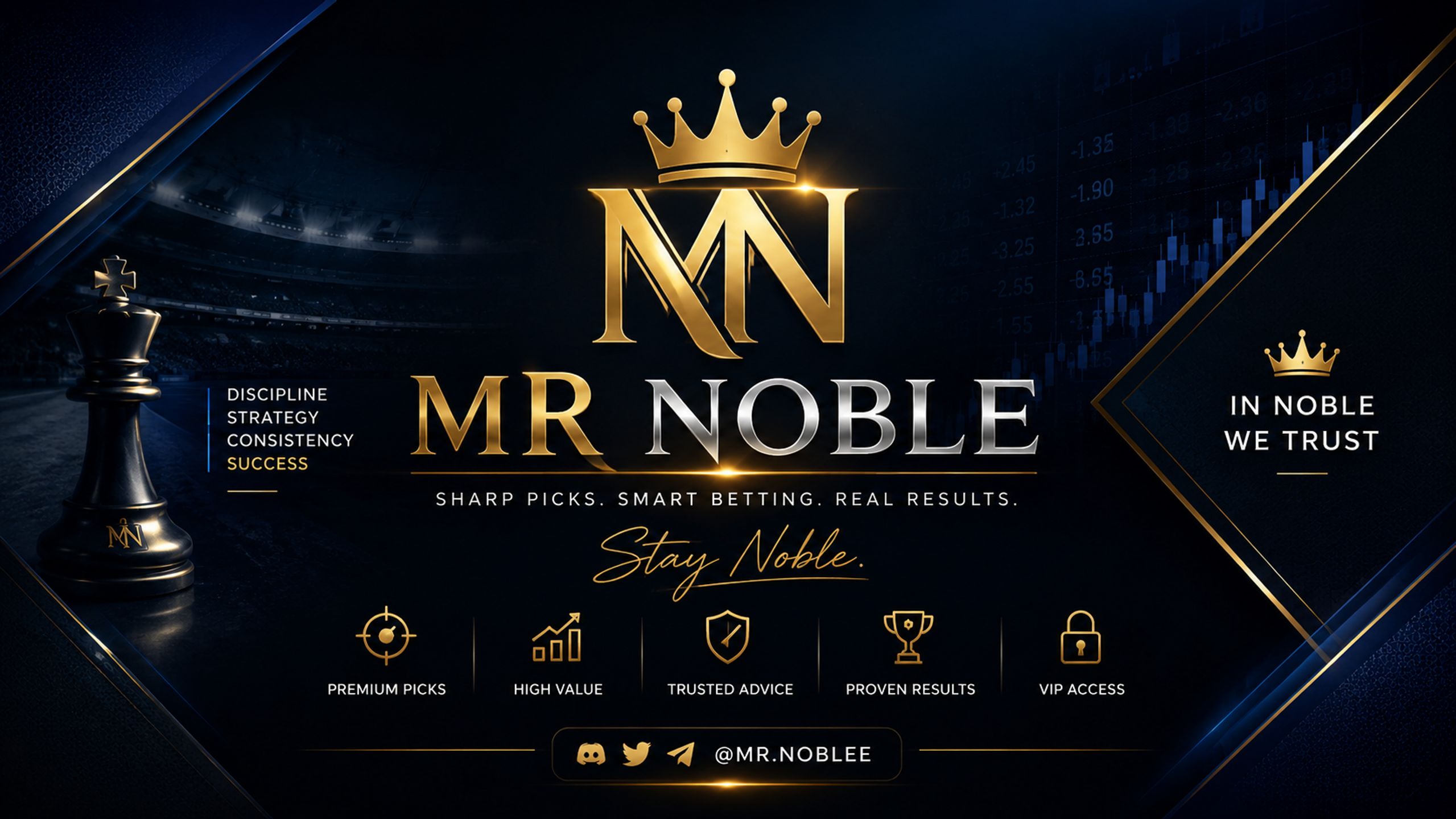 Mr Noble