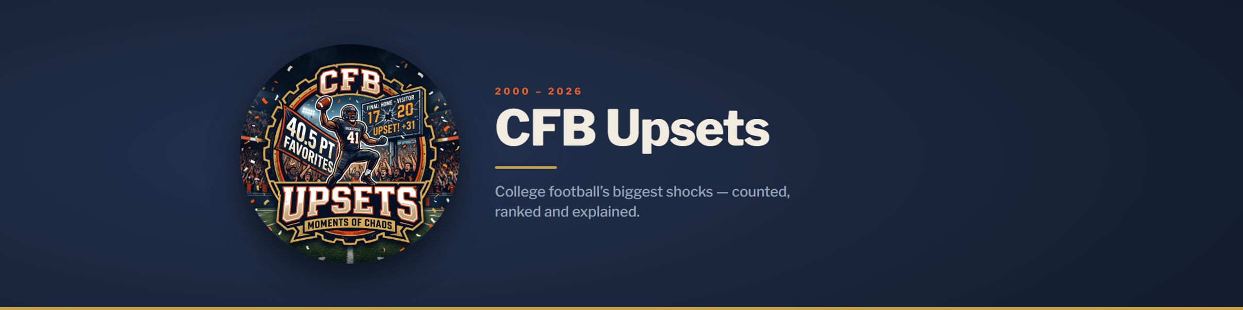 CFB Upsets