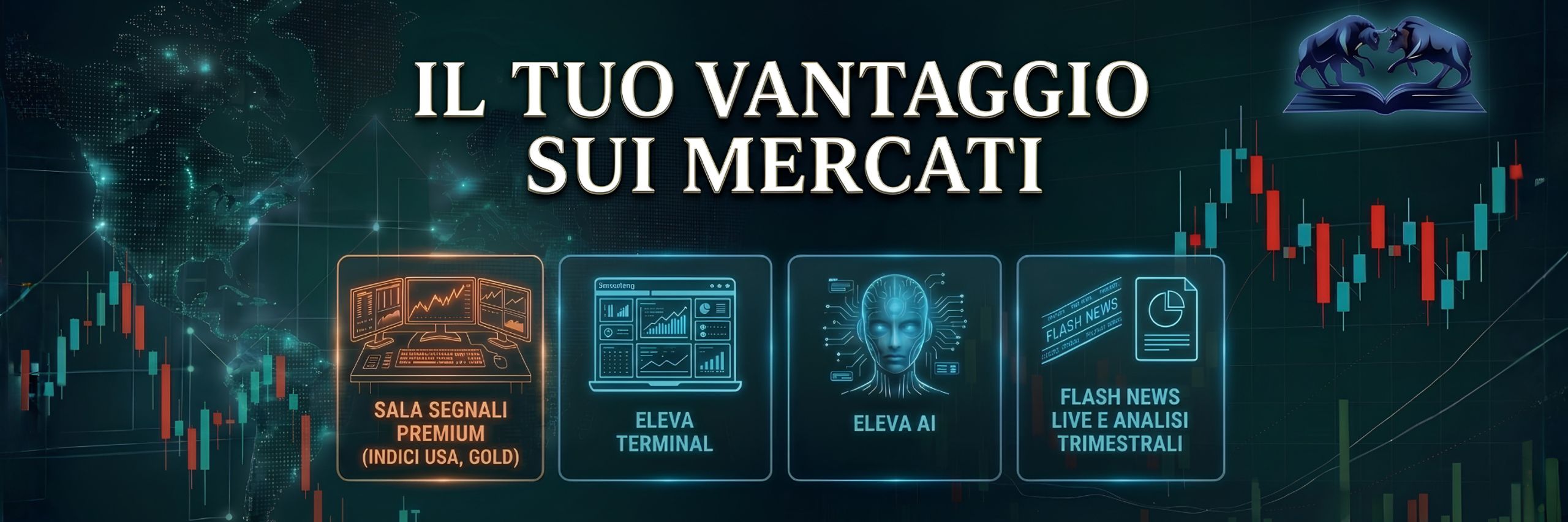 Eleva Markets