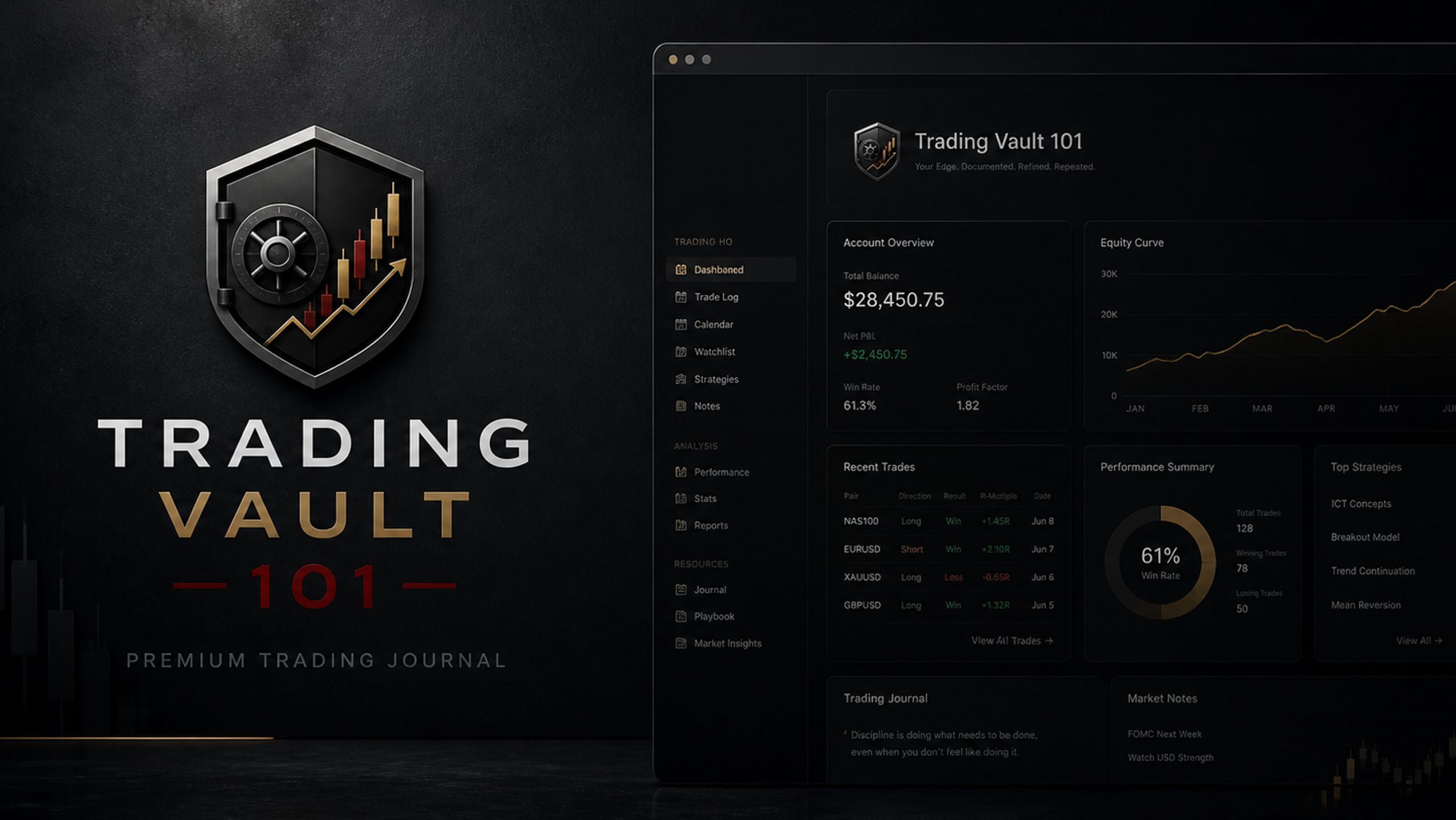 Trading Vault 101