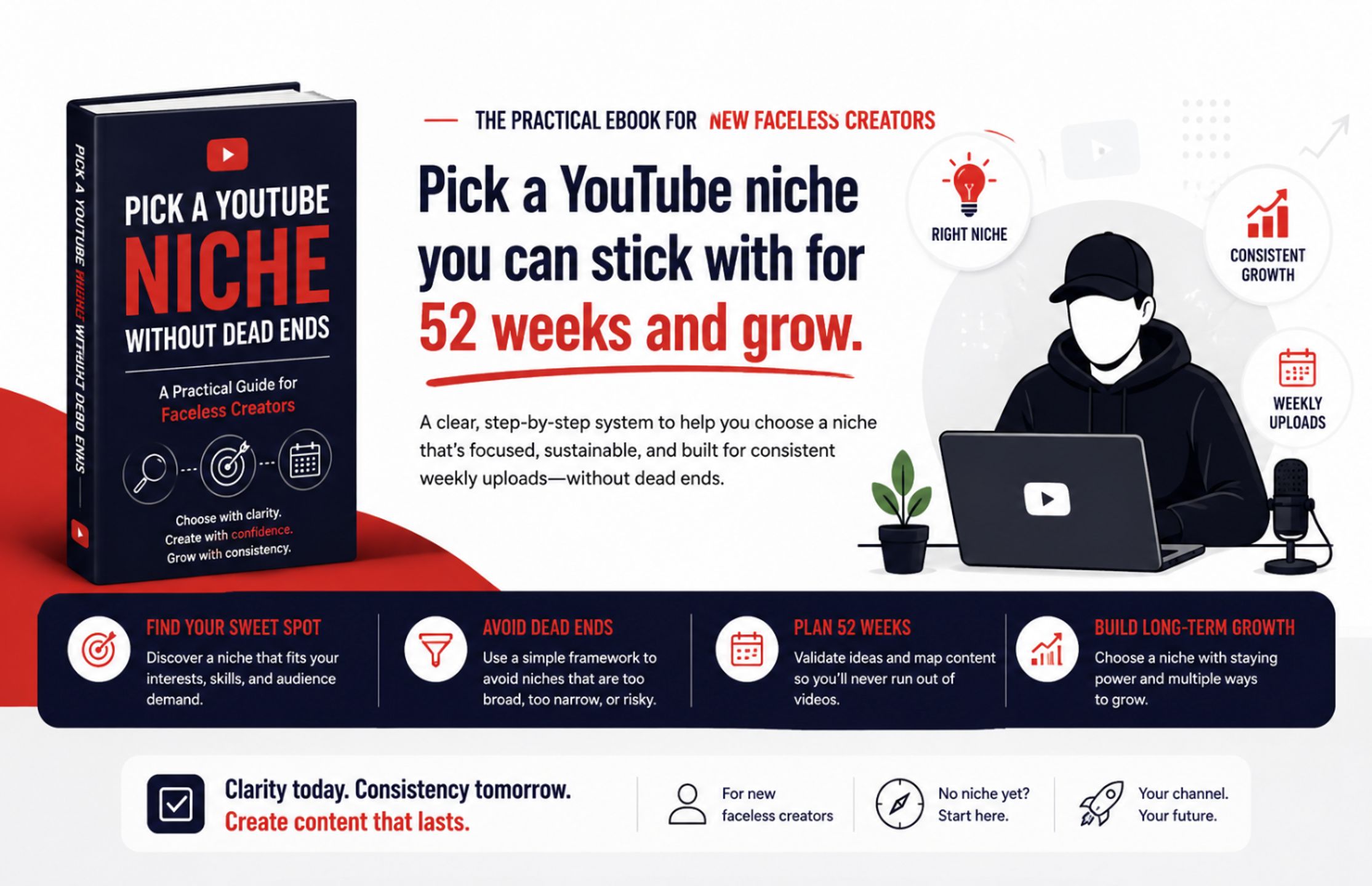 Faceless YouTube Niche Finder