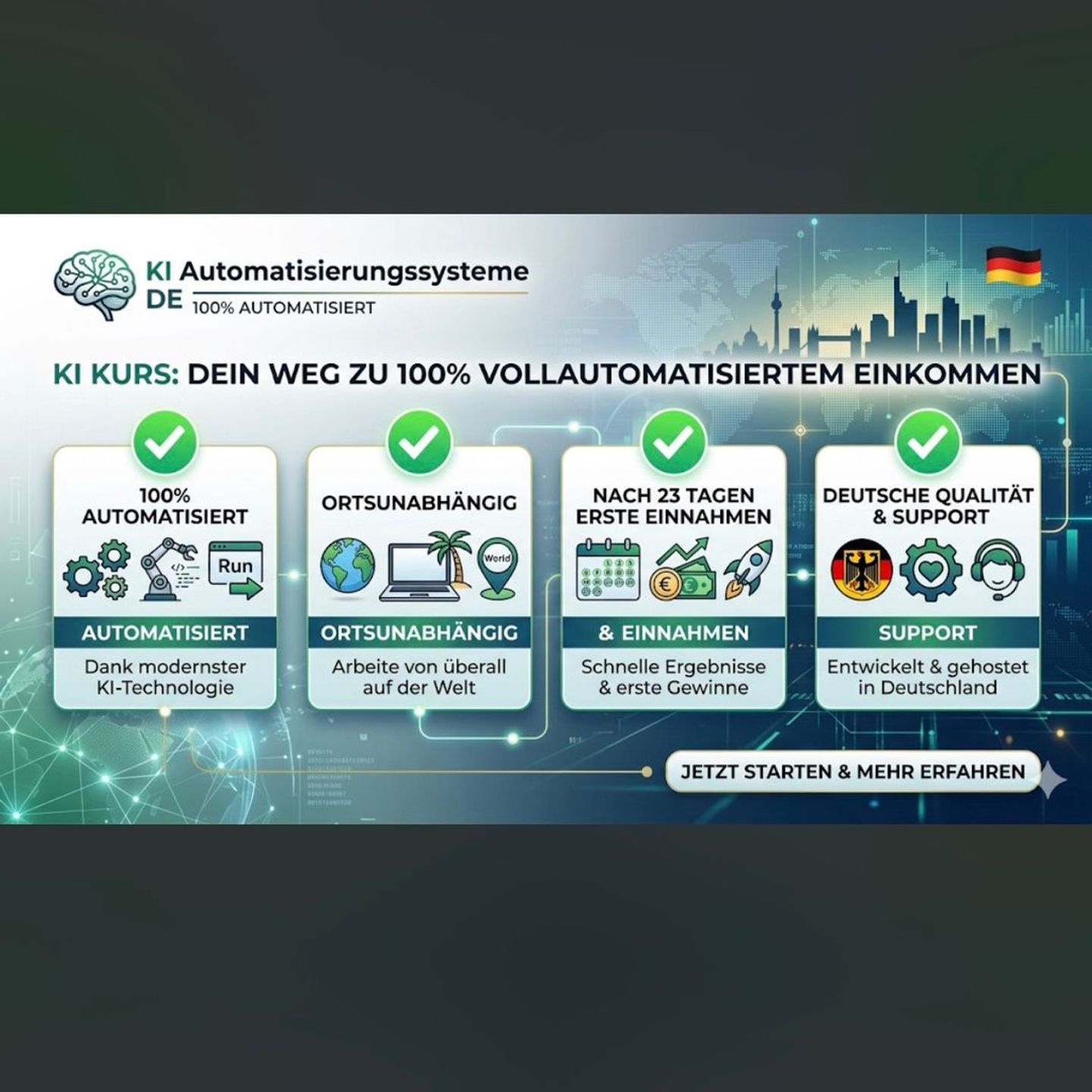 KI-Automatisierung