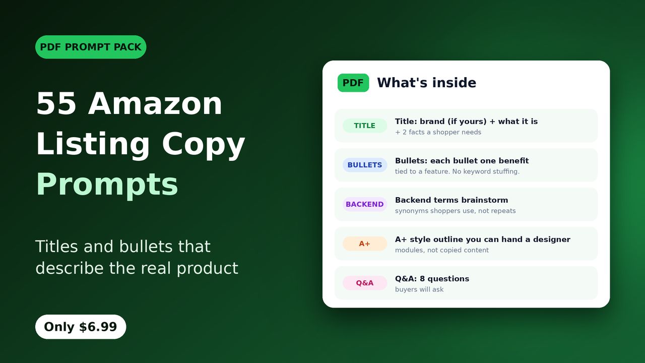 55 Amazon Listing Copy Prompts