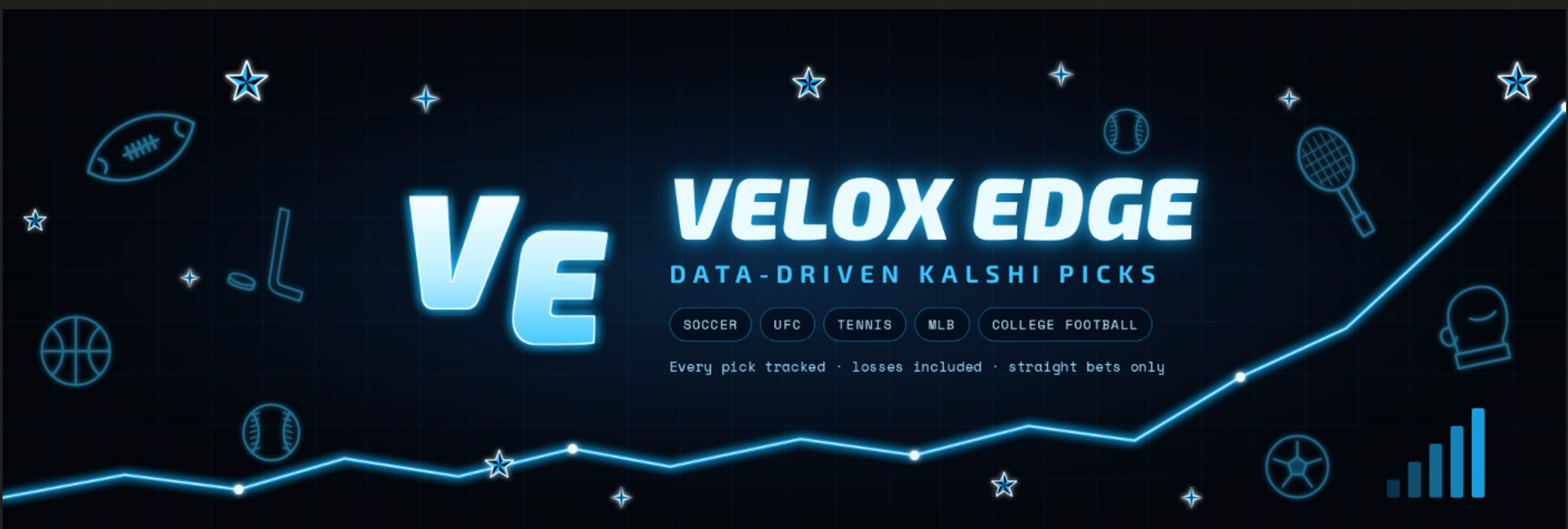 Velox Edge