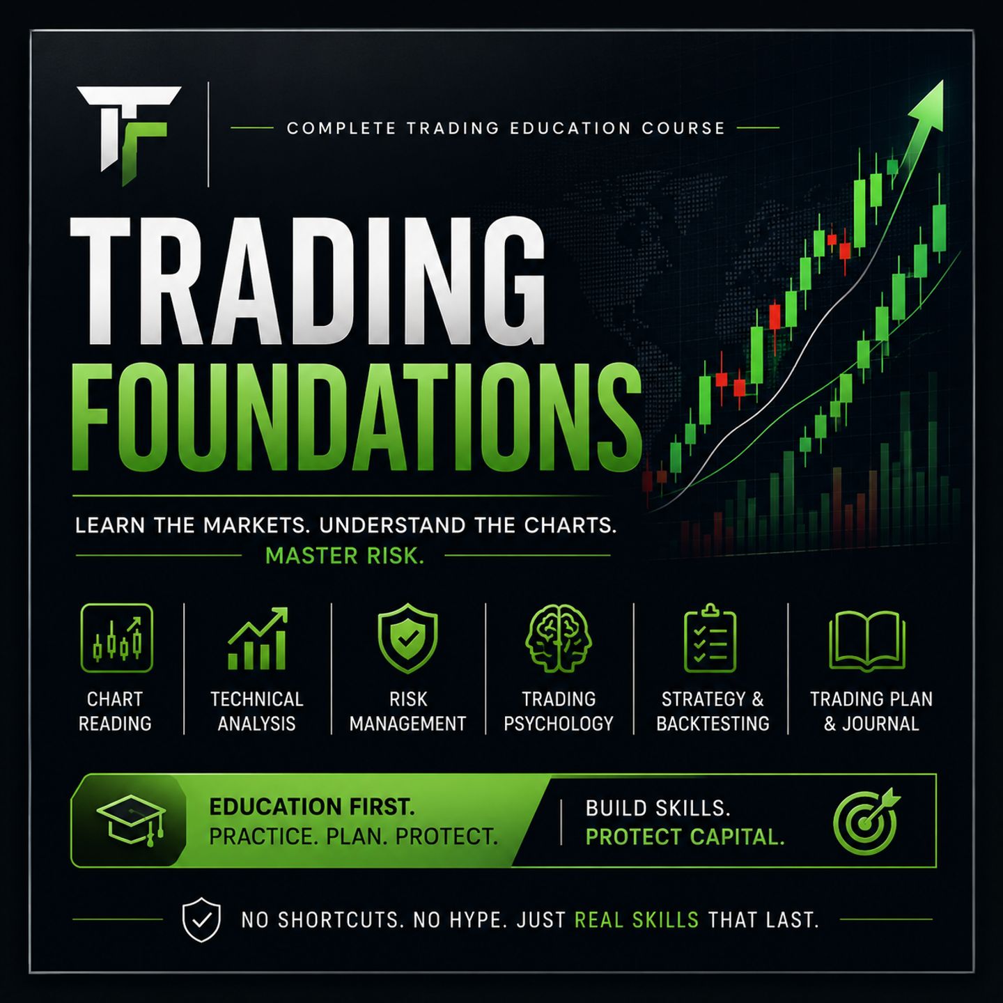 Trading Cousre