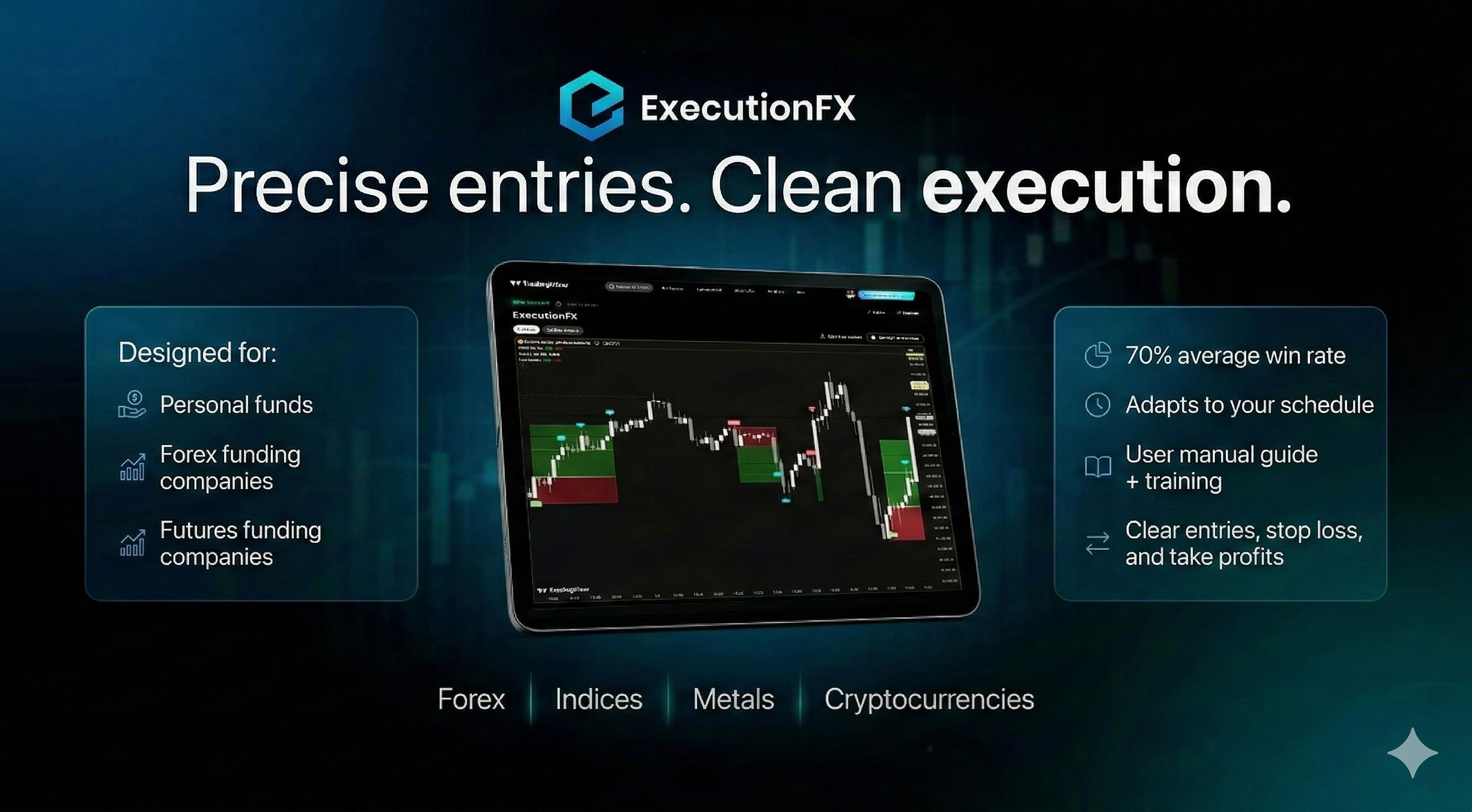 ExecutionFX