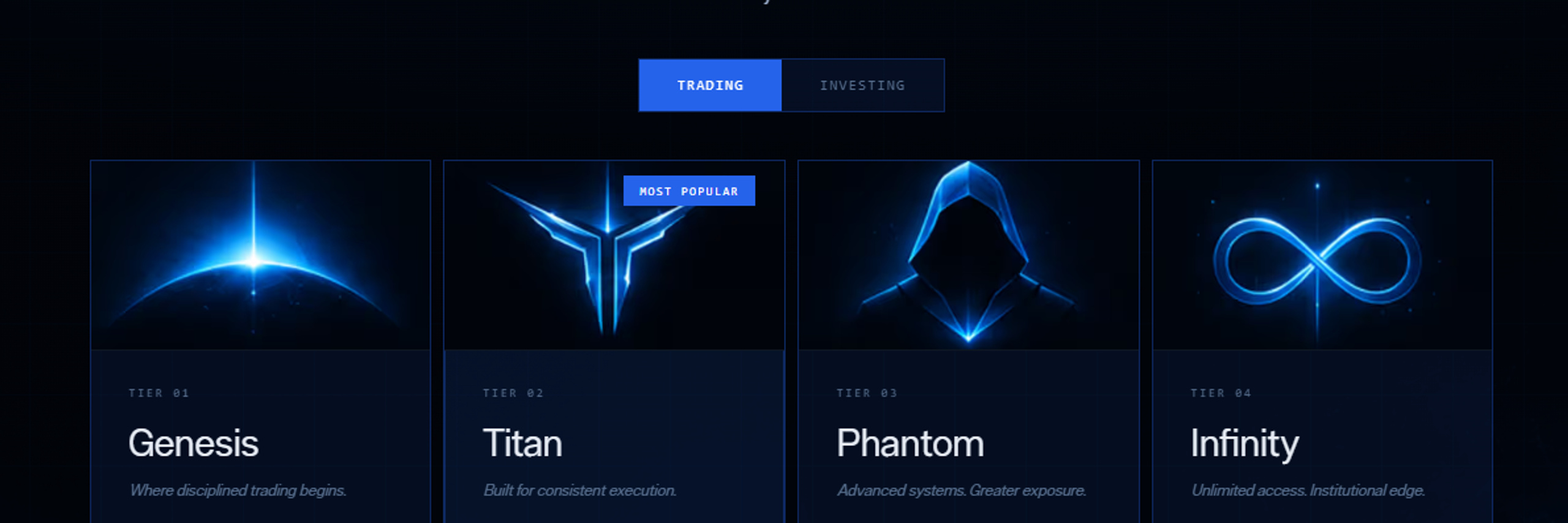 Grade Trading Systems