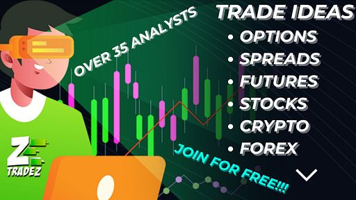 Dominate Options with Elite Analysts and Live Sessions