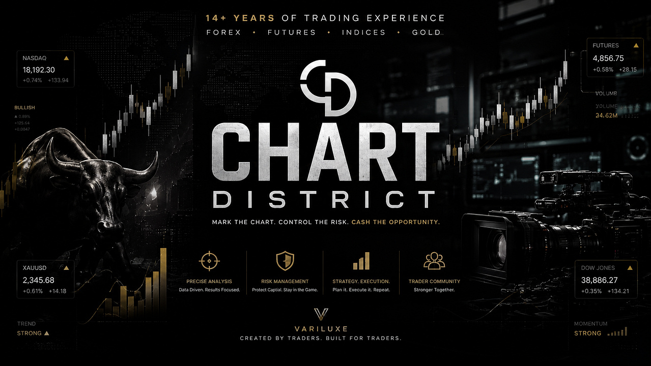 Chart District