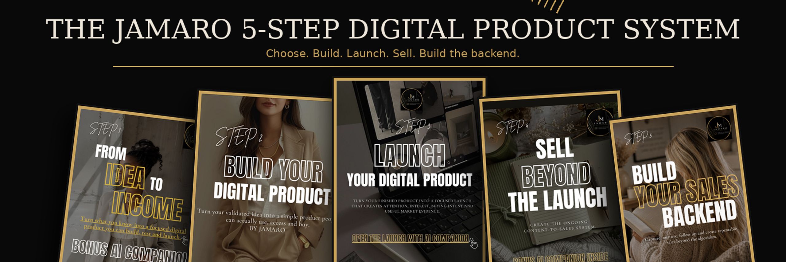5- STEP DIGITAL PRODUCT SYSTEM