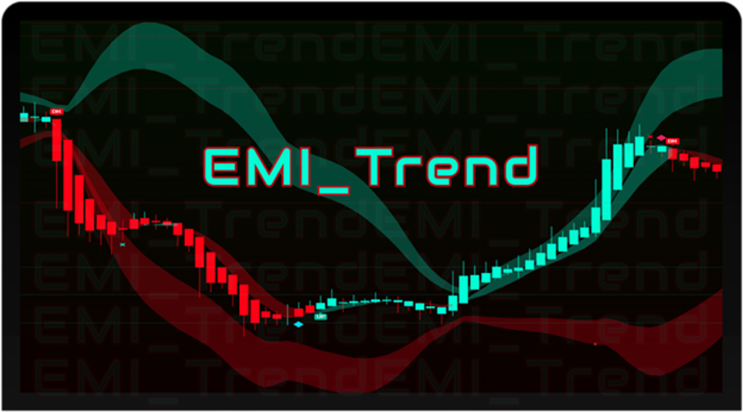 EMI Trend