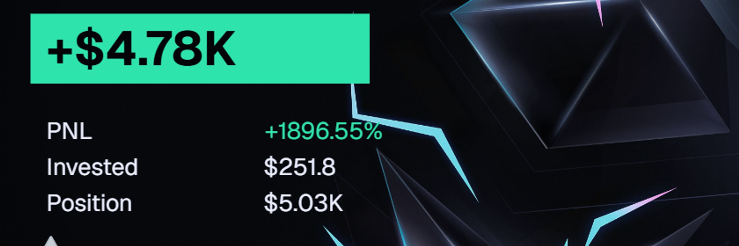 Profit Edge Trading W/ Kimchi