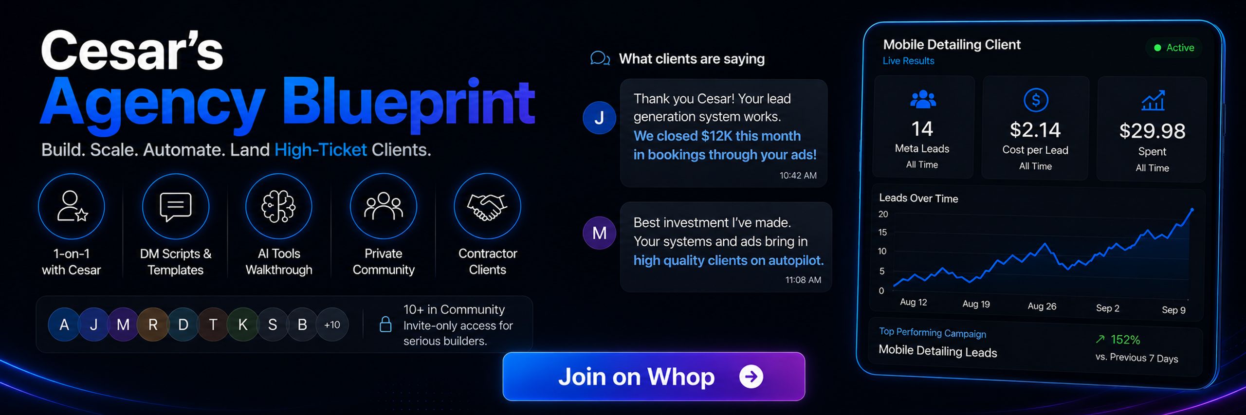 Cesar's Agency Blueprint