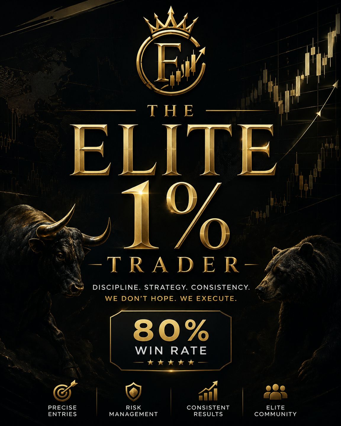 Elite 1% Trader