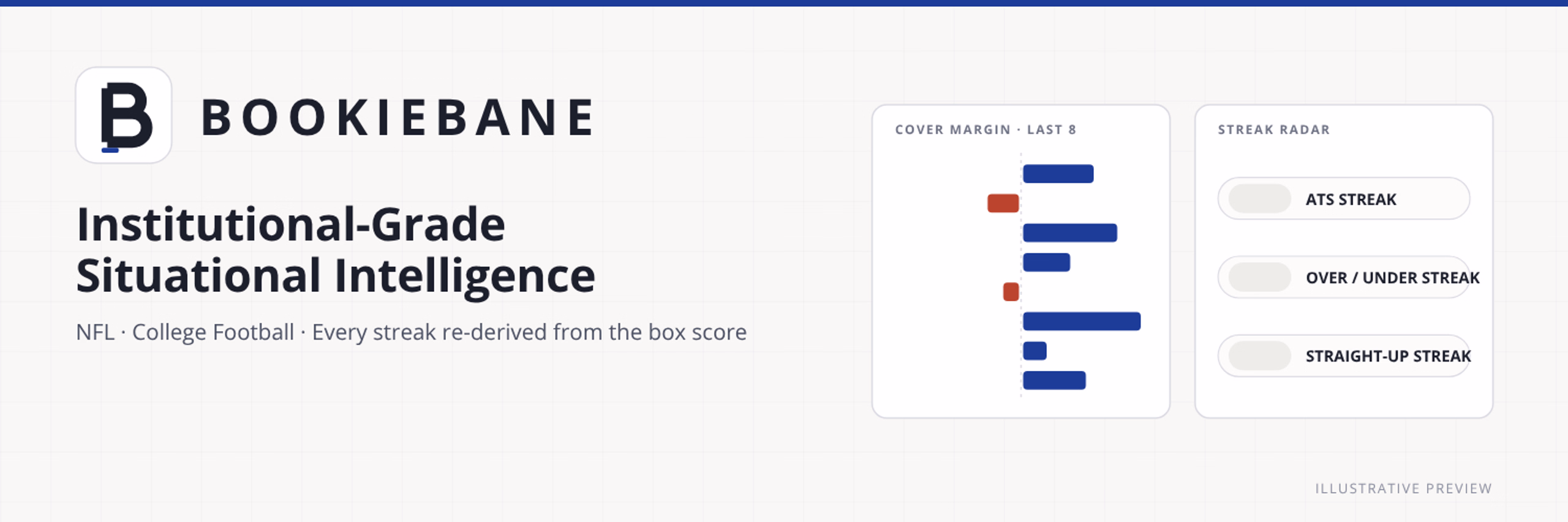 BookieBane
