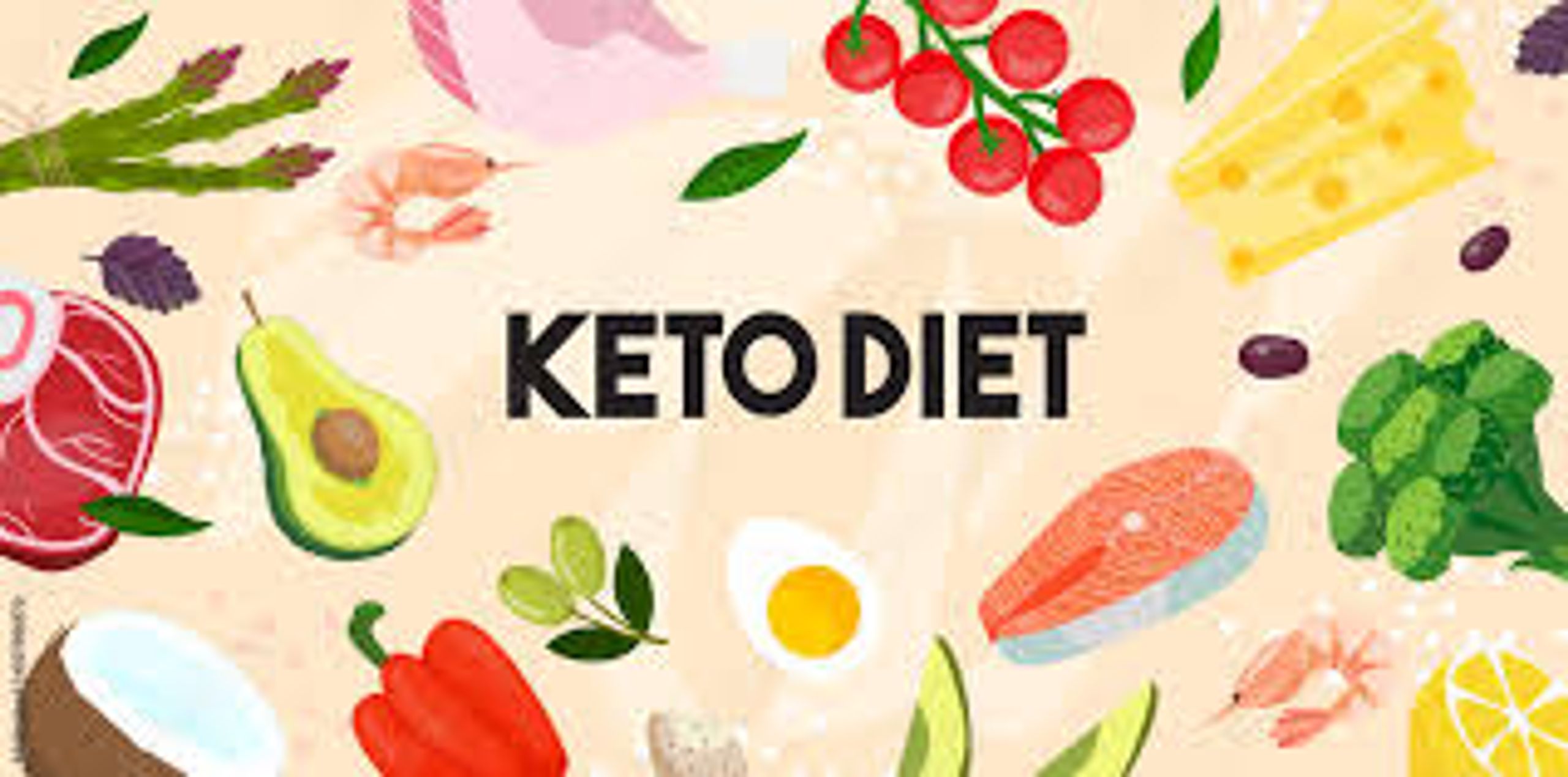 GoKeto