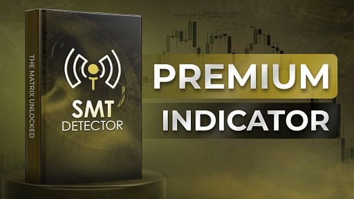 Detect what Smart Money does in real-time.