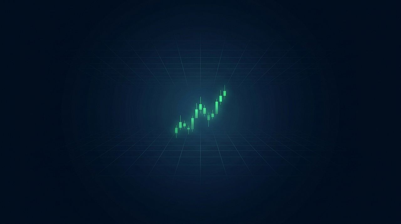 Market Mastery