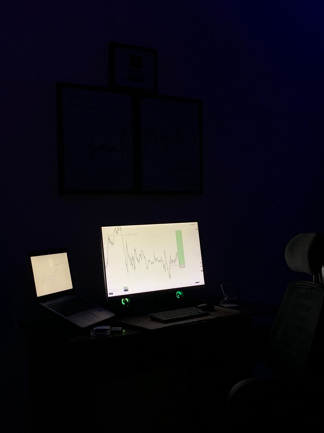 Chaplin Trading Lab