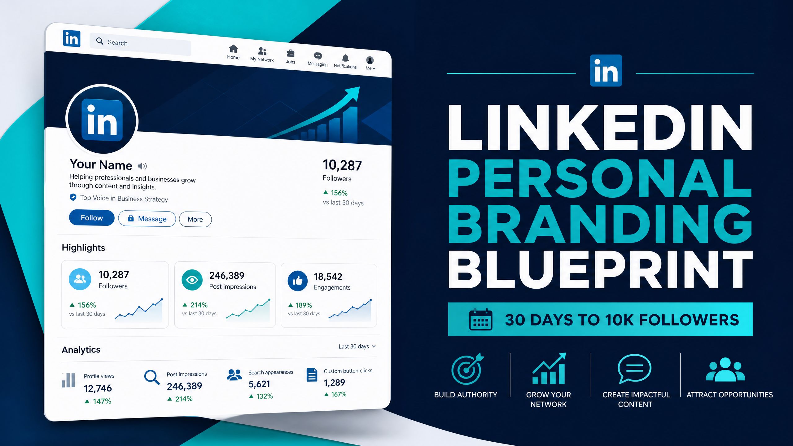 LinkedIn Personal Branding Blueprint