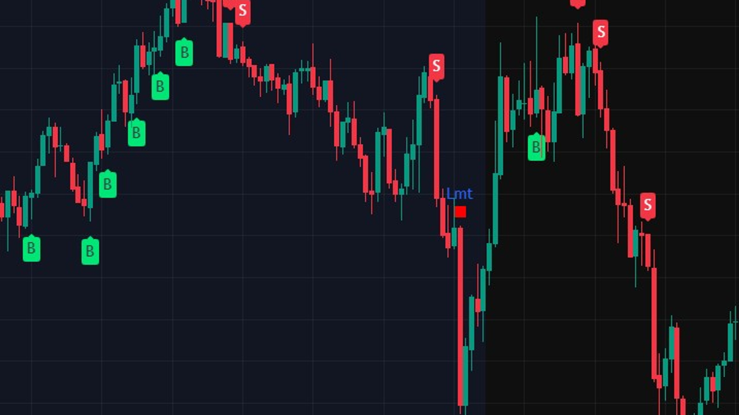 ATLAS Indicator